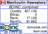 Manitoulin Haweaters on do the SETI!